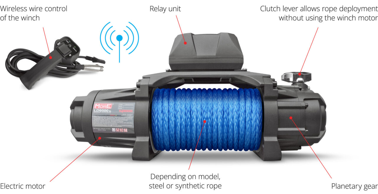 More 4×4 winches