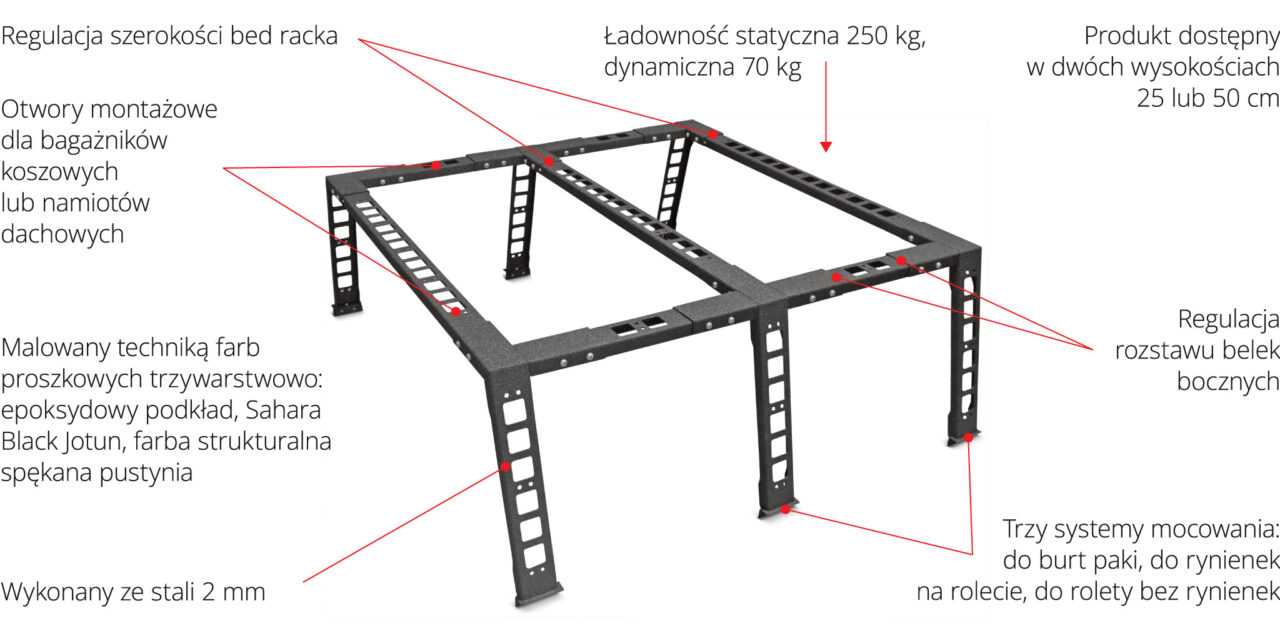Bed racks mark I More 4×4